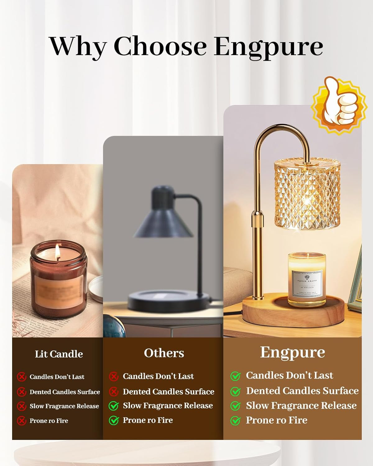 Candle Warmer Lamp with Timer Dimmer Adjustable Height for New Home Decor, Birthday Gifts for Women,Candle Warmer for Women Mom Christmas Mother'S Day Gfit