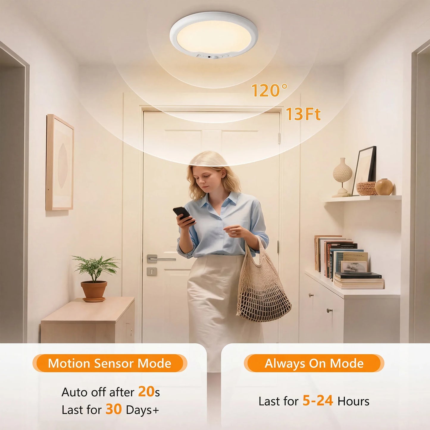 Motion Sensor Ceiling Light 4000Mah USB Type-C Rechargeable Magnetic Lamp Wireless Wall Lamp LED Light