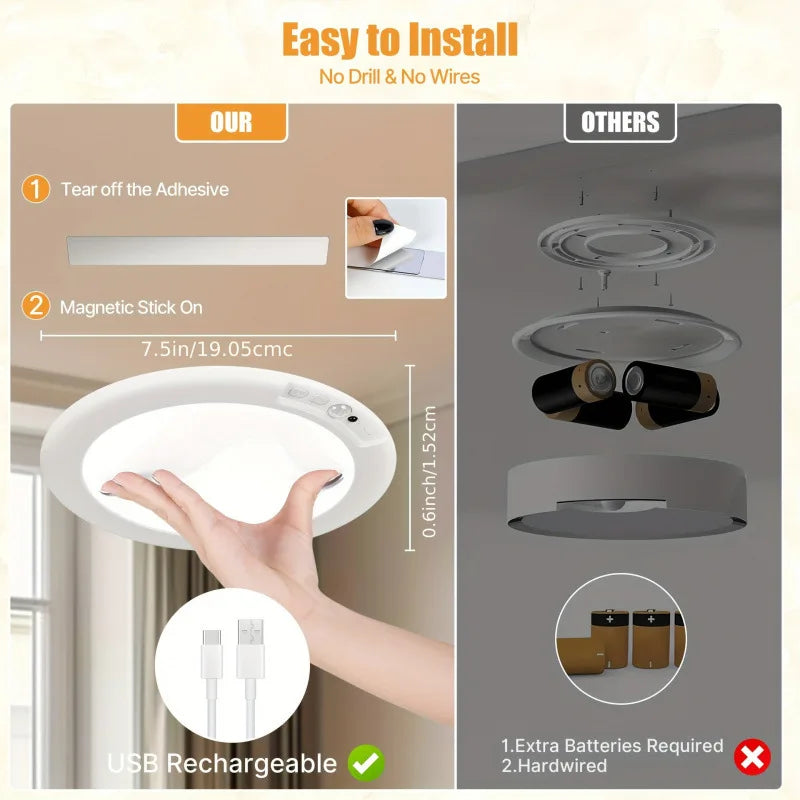 Motion Sensor Ceiling Light 4000Mah USB Type-C Rechargeable Magnetic Lamp Wireless Wall Lamp LED Light